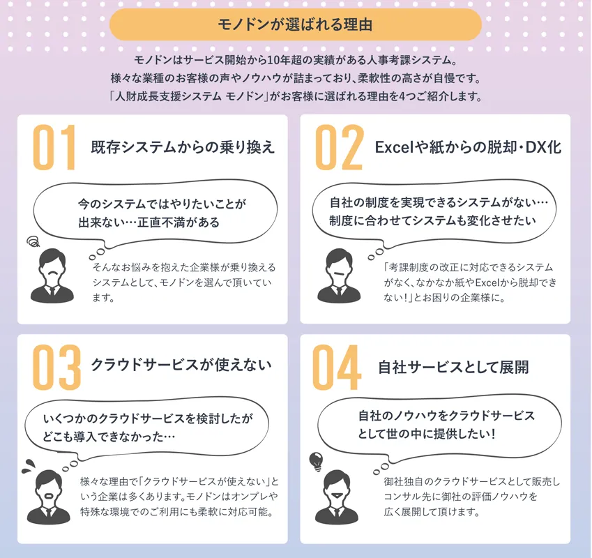 「人財成長支援システム モノドン」がお客様に選ばれる理由を4つご紹介