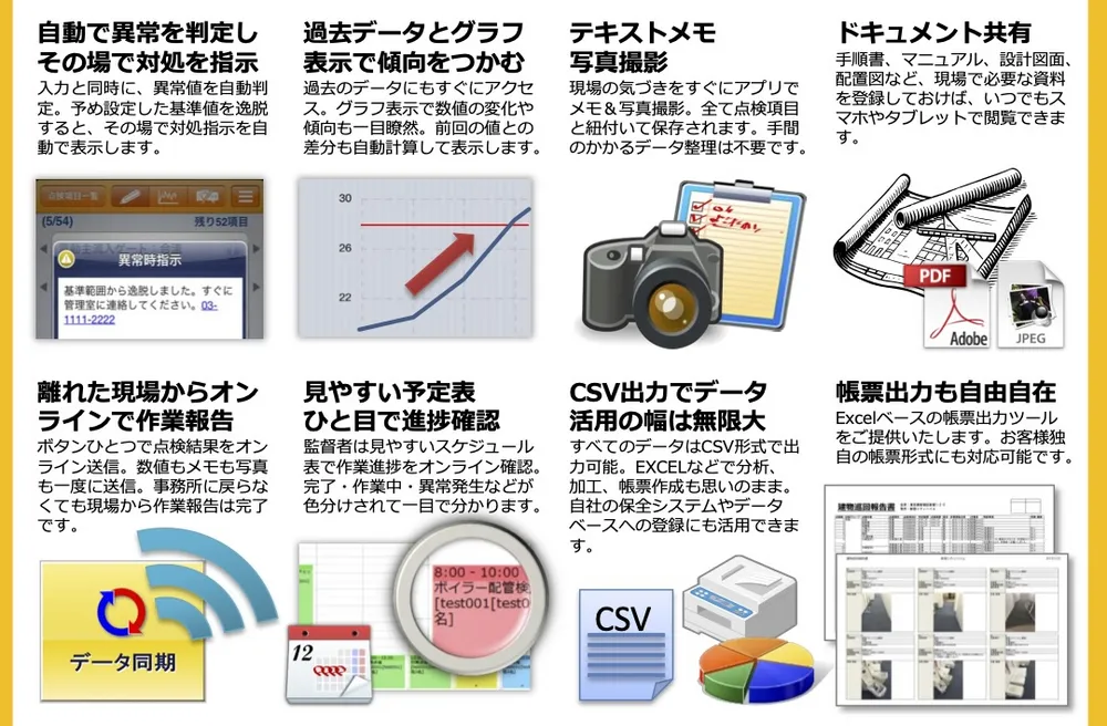 おもな機能と特徴（その2）