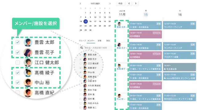 グループビュー