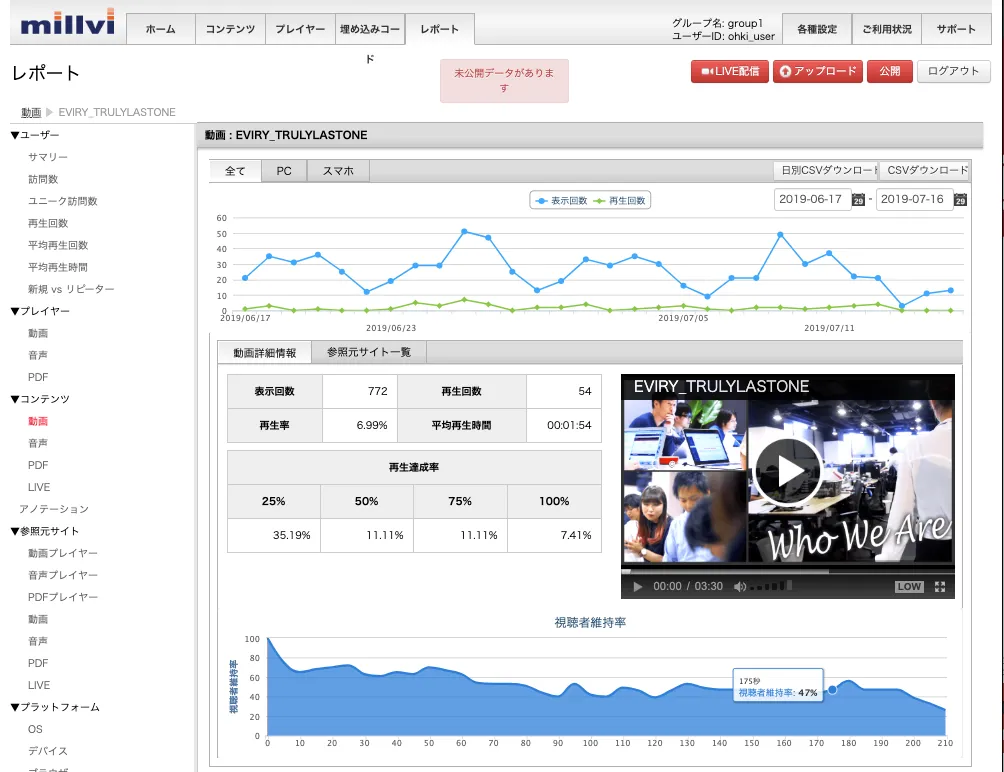 管理画面（視聴履歴）