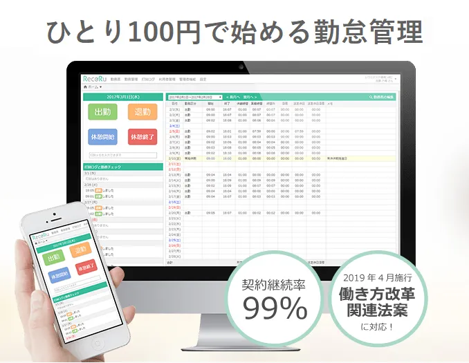 100円と侮るなかれ、勤怠管理における作業効率化・管理コスト削減を実現