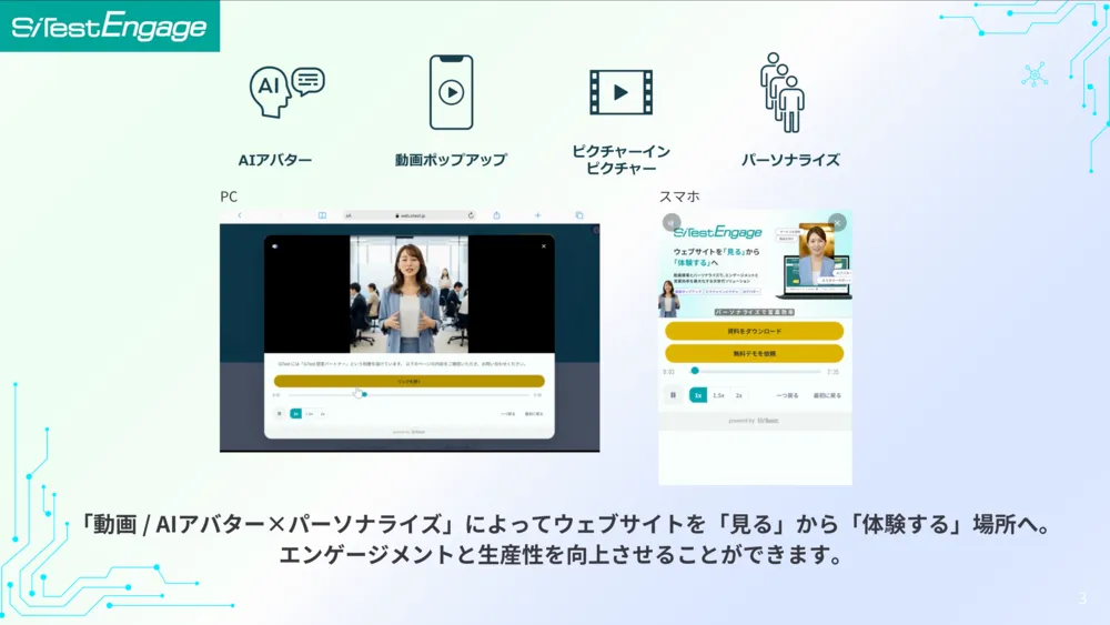 さまざまな表示方法に対応