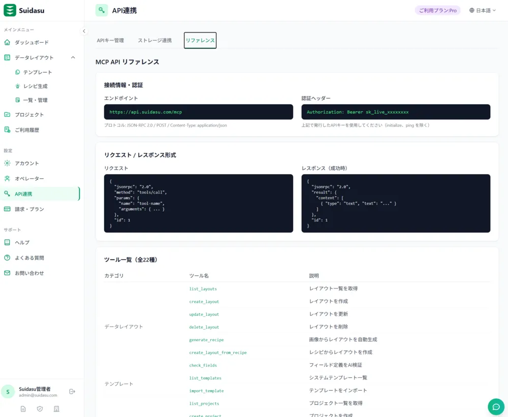 MCP/OpenAPI