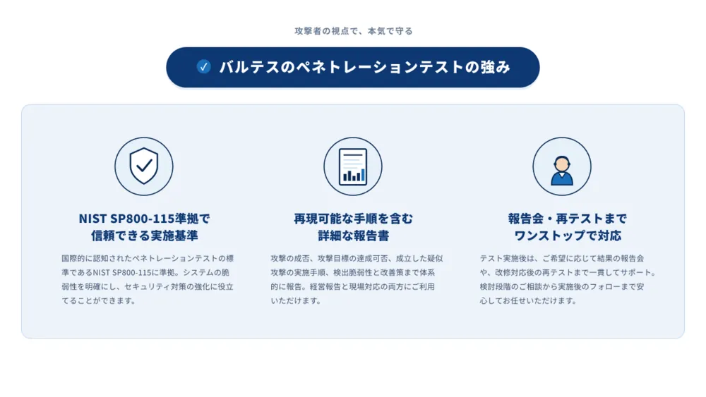 実践的な疑似攻撃と丁寧なサポートで、安心してご利用いただけます。