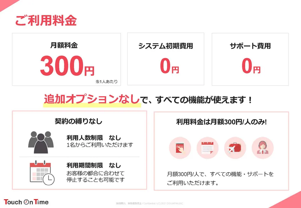 追加オプションなしで、すべての機能がご利用いただけます