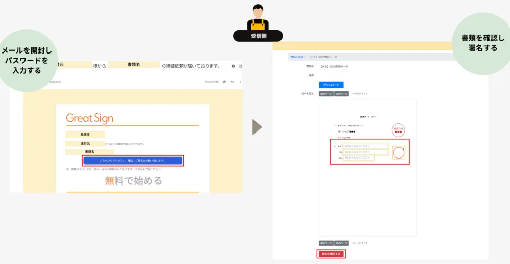 操作画面イメージ / 受信者画面
