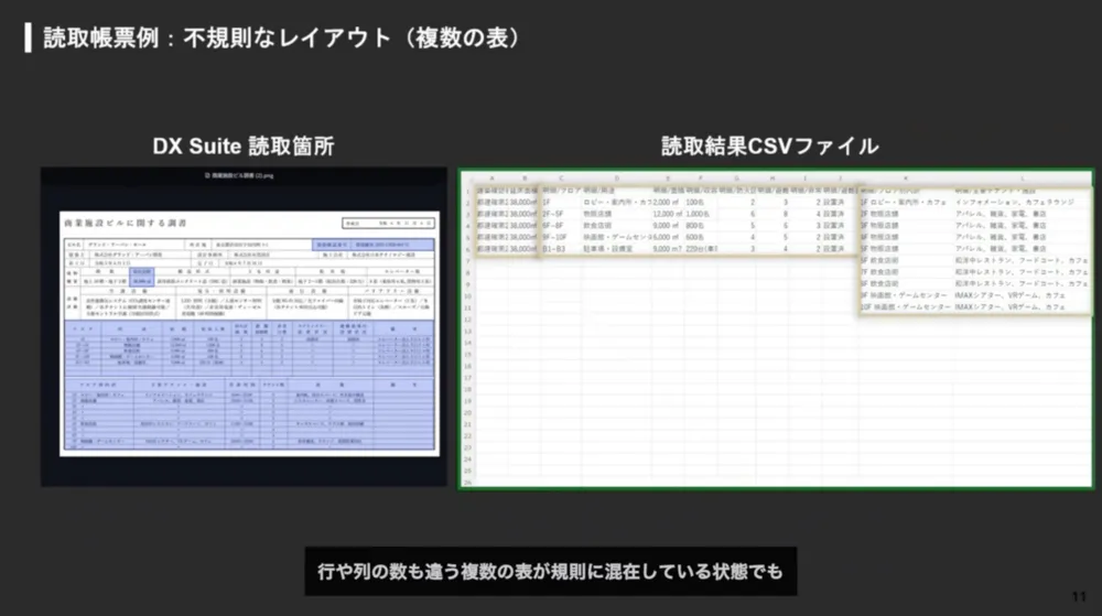  DX Suite デモンストレーション動画