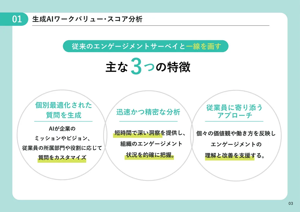 サービス概要