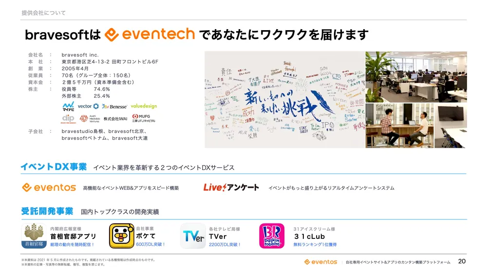 bravesoftは「TVer」や「ボケて」を開発したアプリ開発会社！