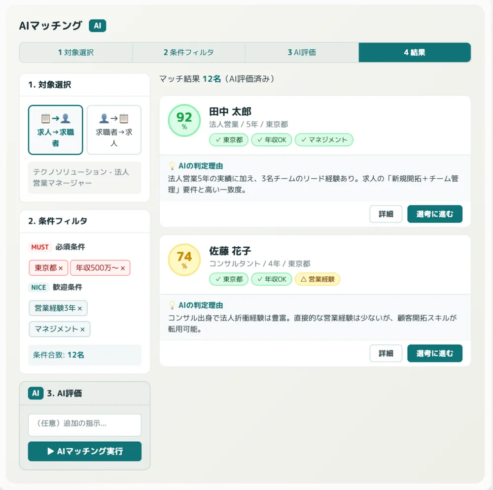 AIマッチング