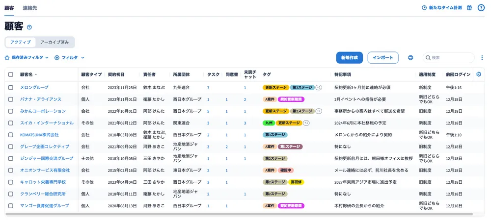 TaxDomeはCRMツールとしても大活躍