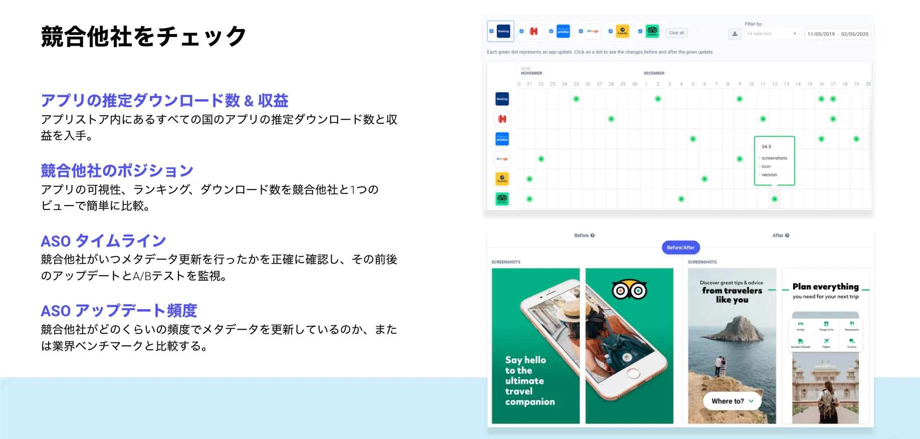 ASOインテリジェンス - 競合他社のアクティビティを常に把握