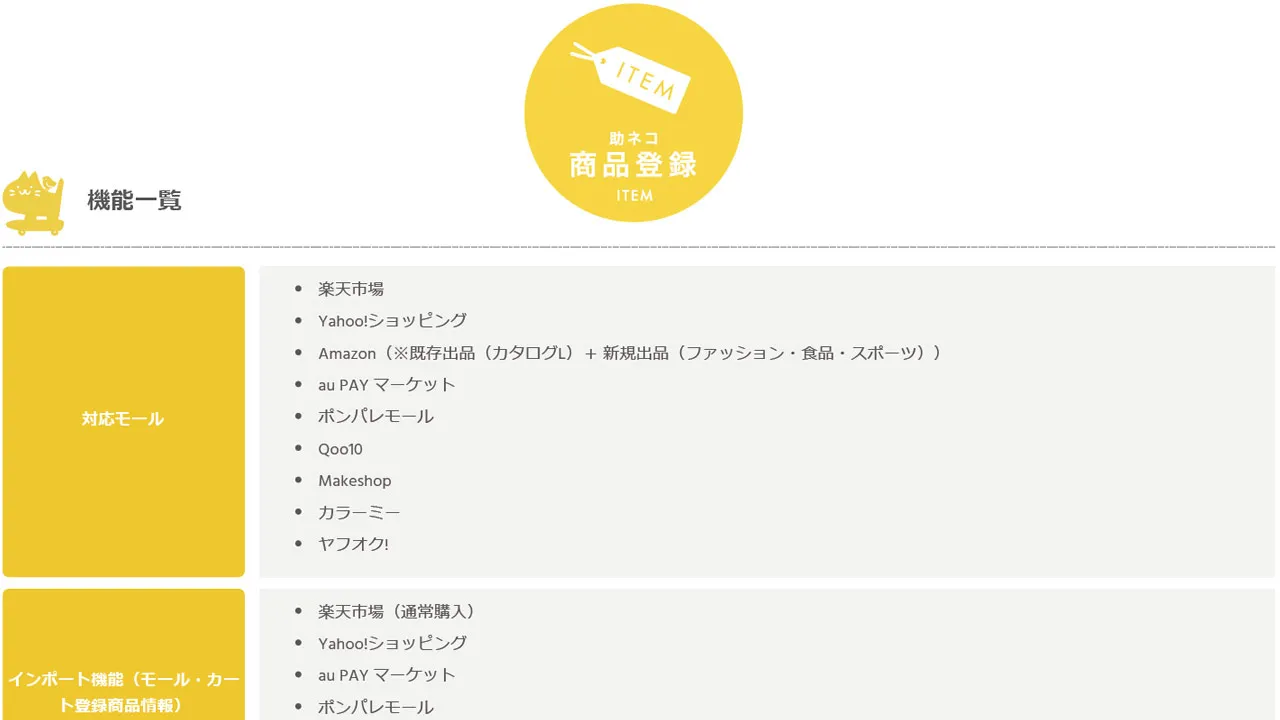 スペック一覧１