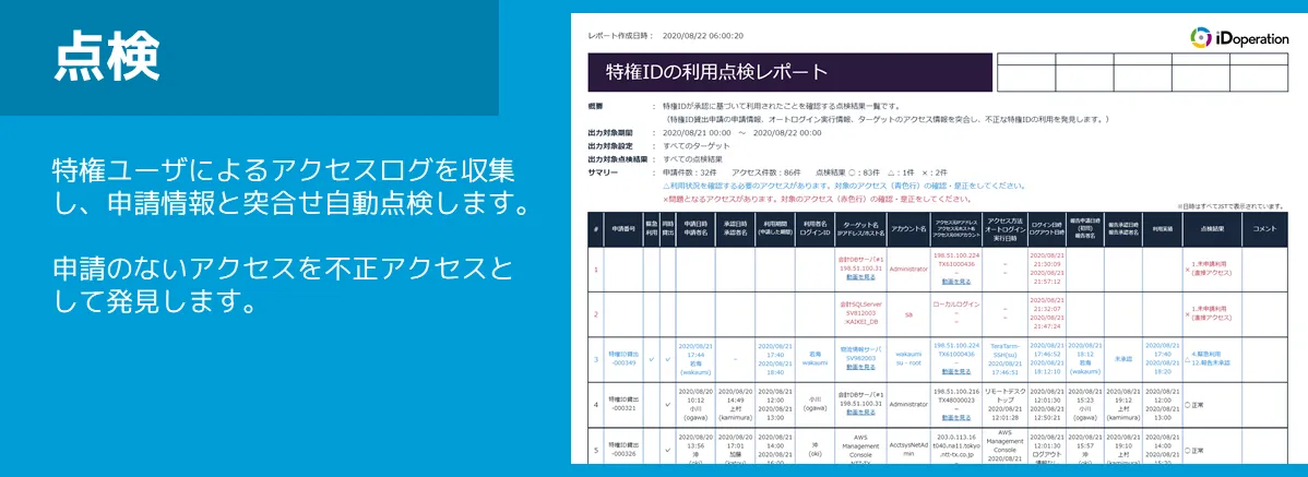 アクセスログを収集し自動点検します