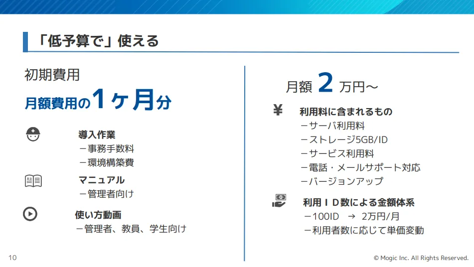 「低予算で」使える