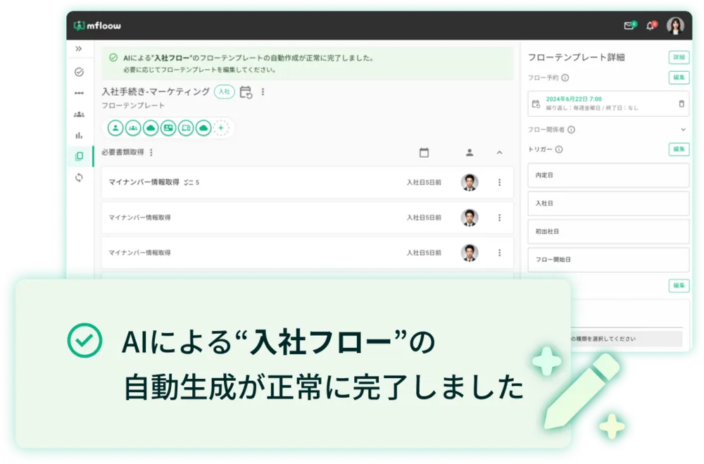 AIが業務フローとマニュアル作成を強力に支援
