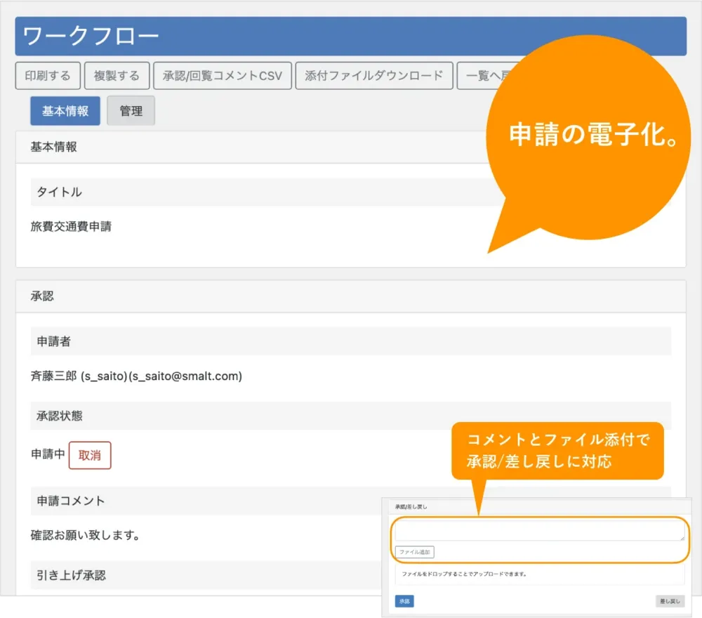 申請・承認をペーパーレスで！業務の流れを自動化・効率化するワークフロー