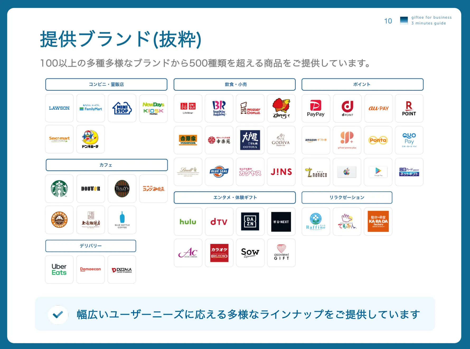 多くのブランドをご提供しています