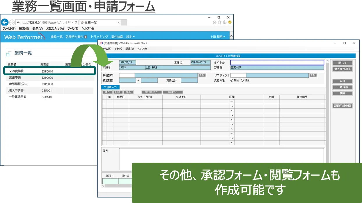 業務一覧画面・申請フォーム