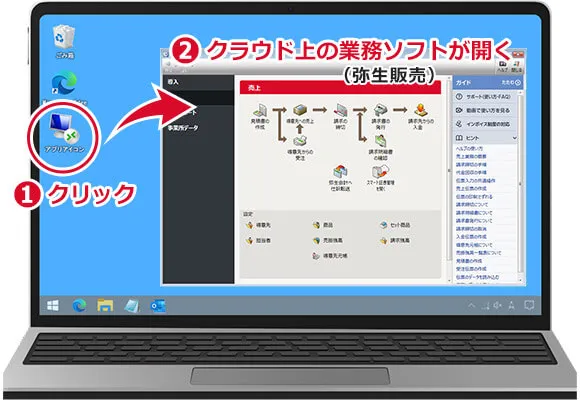 アイコンクリックでかんたんクラウド接続