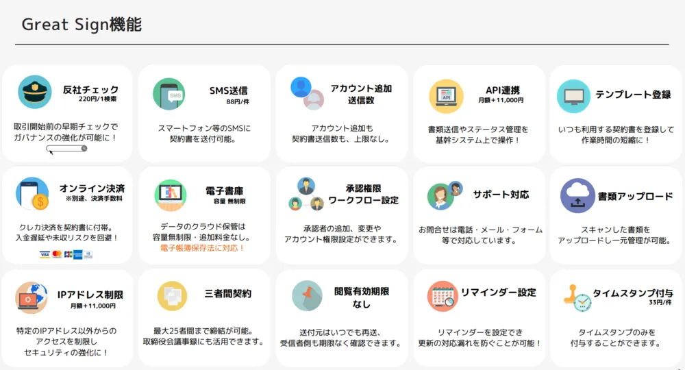 GreatSignの機能一覧