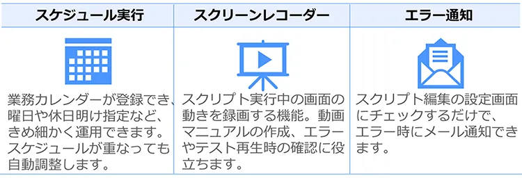 充実の管理機能