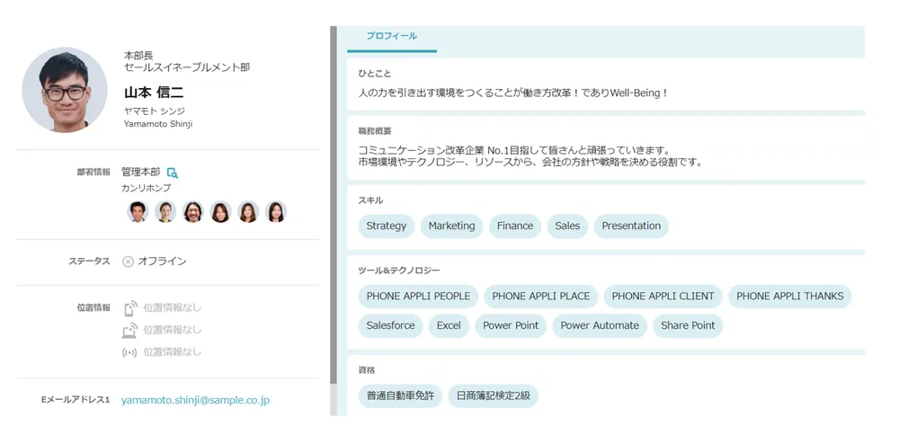 人財情報の見える化
