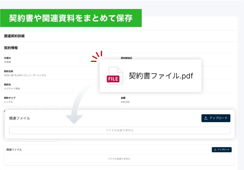 契約と資産をまとめて管理。 仕事が驚くほどスムーズに