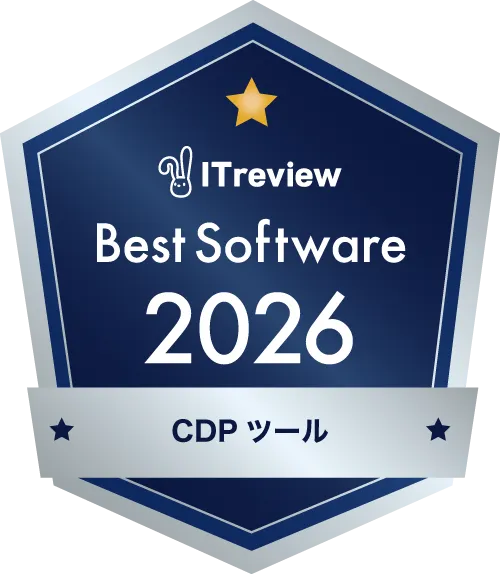 The Best Software by Category 2026