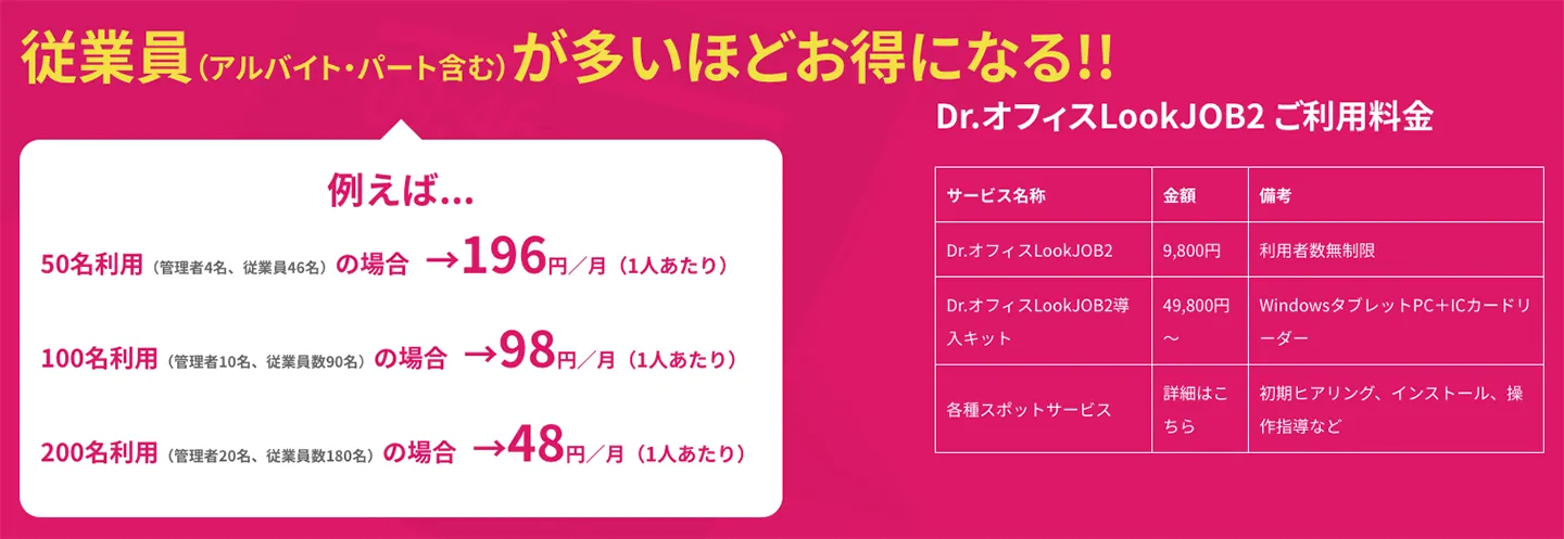 従業員（アルバイト･パートを含む）が多いほどお得！