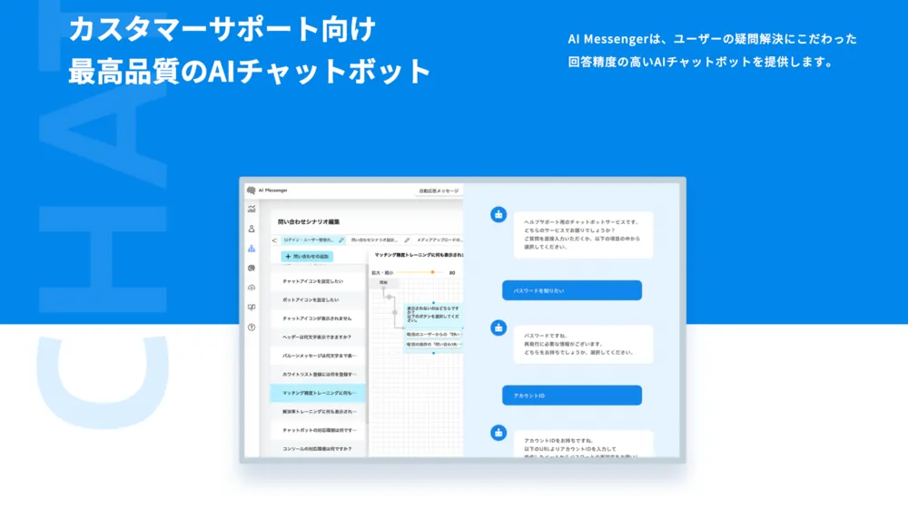 サービスサイト 