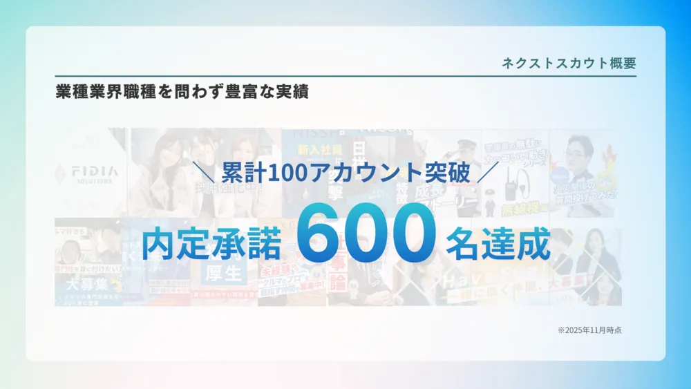 累計100アカウント・内定承諾600名
