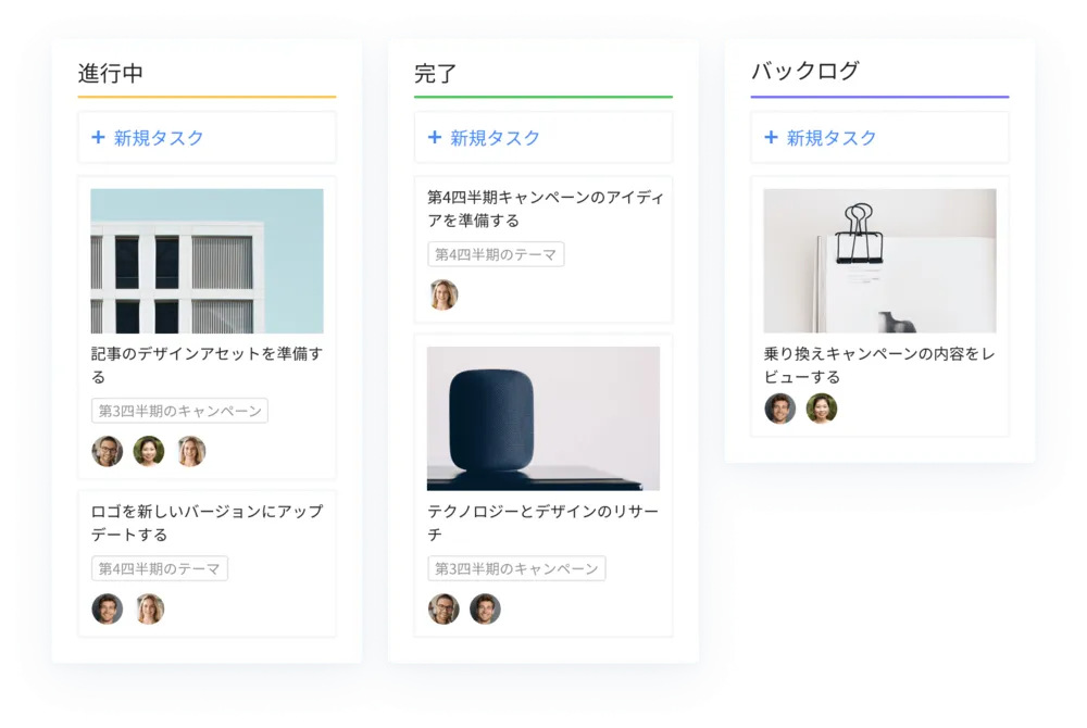 ボードビュー（かんばん表示）