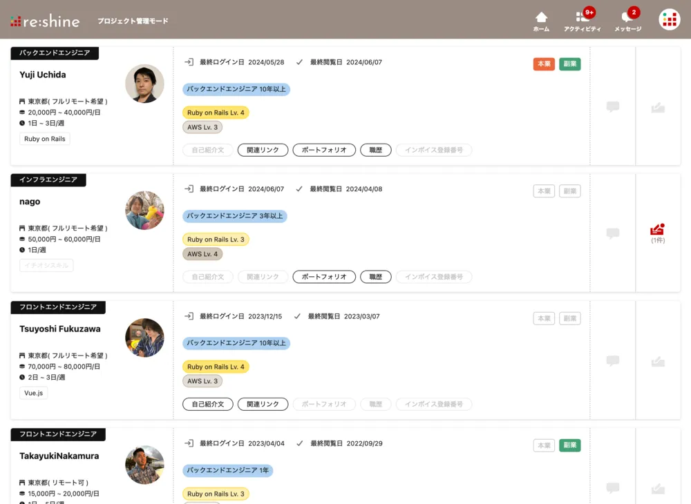 登録ユーザーの一覧