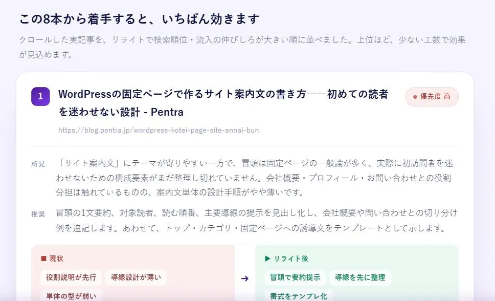 診断結果：優先して直すべき記事