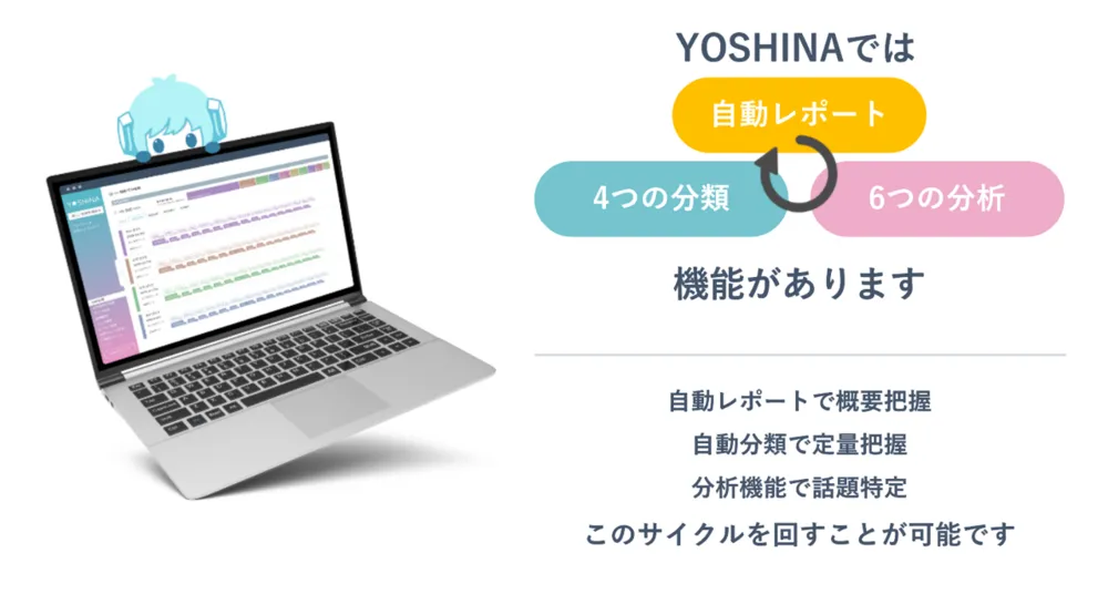 YOSHINAなら概要把握から詳細分析まで一気通貫！
