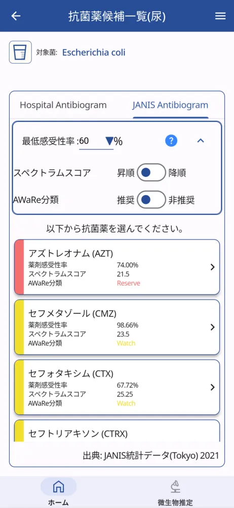 推定された菌種に対する抗菌薬候補一覧を表示します