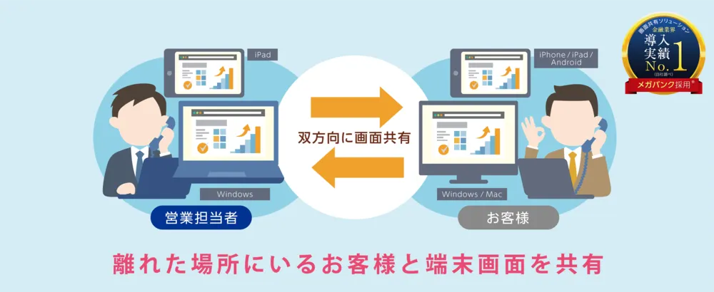 「RemoteOperator  Sales」イメージ