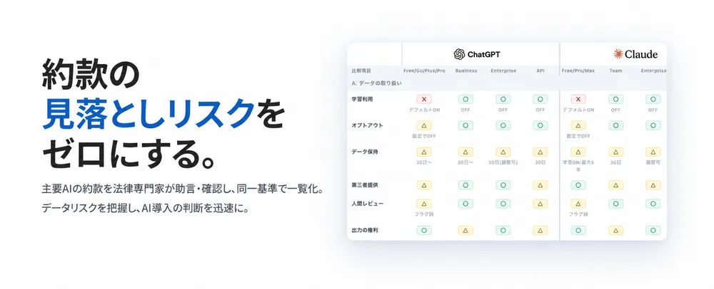 主要AIの約款比較