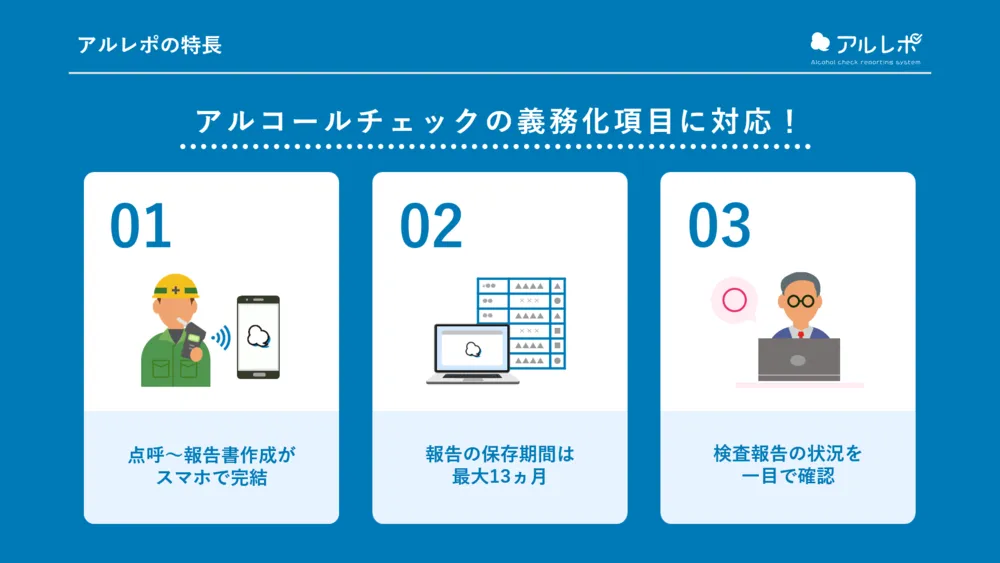 アルレポの特長
