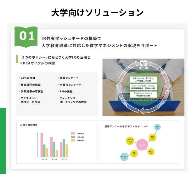 大学向けソリューション１