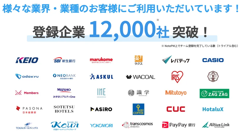 導入社数12,000社突破