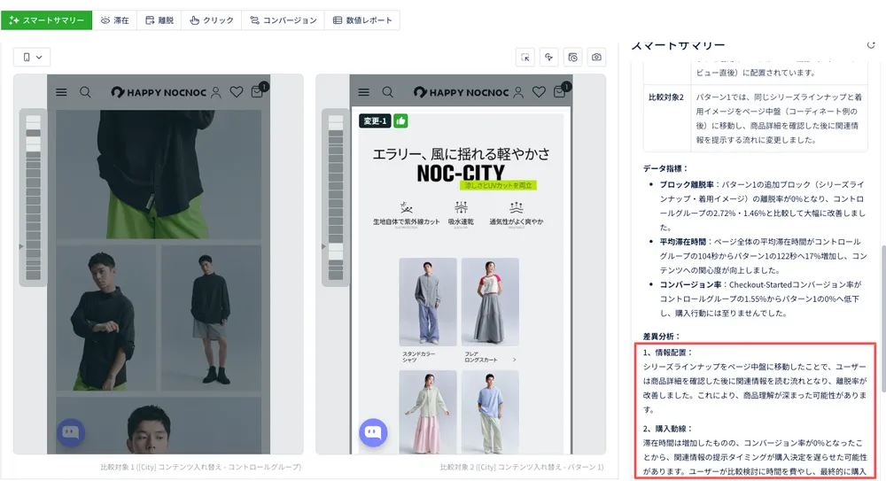 ABテストや比較分析もスマート(AI)に