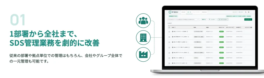 1部署から全社まで、 SDS管理業務を劇的に改善