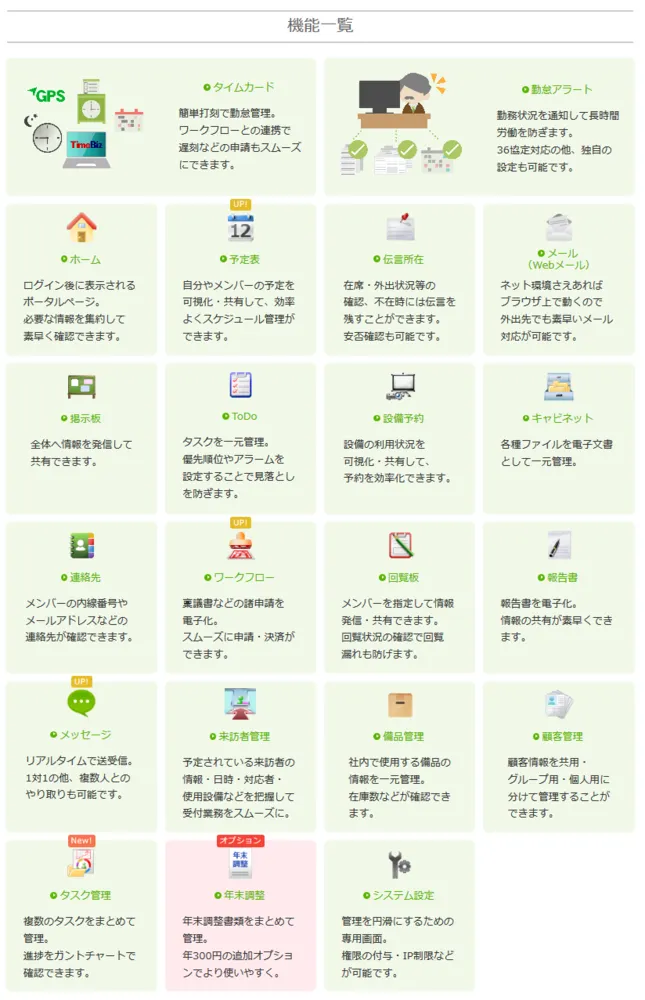 勤怠アラート付きグループウェアとして豊富な機能を揃えています。