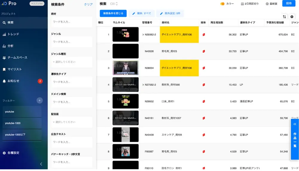 あなたの探したい情報が見つかる ヒット広告検索