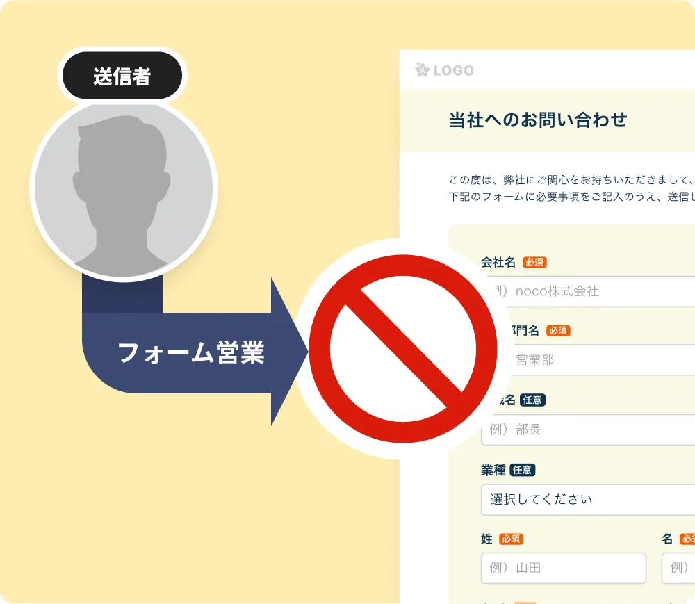 営業フォームの送信をブロック 