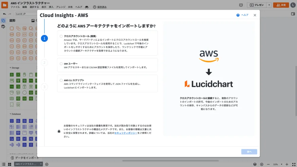 様々な図を作成できるLucidchart