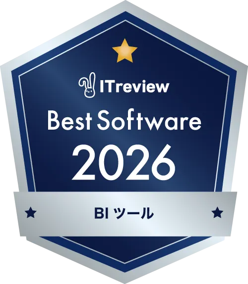 The Best Software by Category 2026