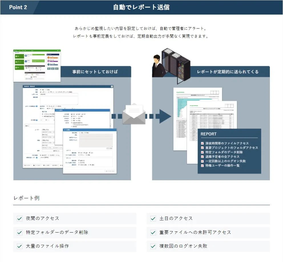 ２．特長　Point2